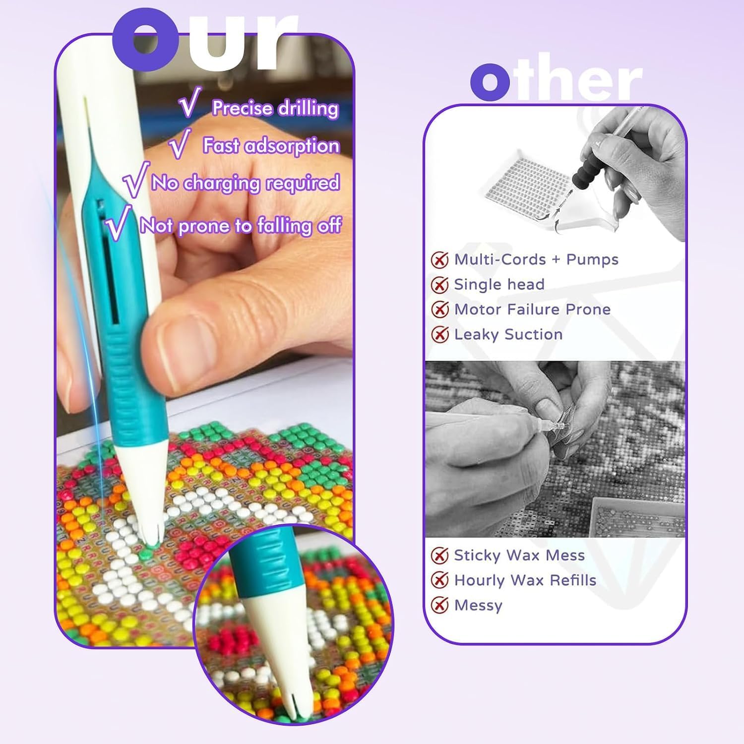 2.8mm Yuvarlak Uçlu Matkaplar  - Jewelry Making Wax incelemesi ve fiyatı